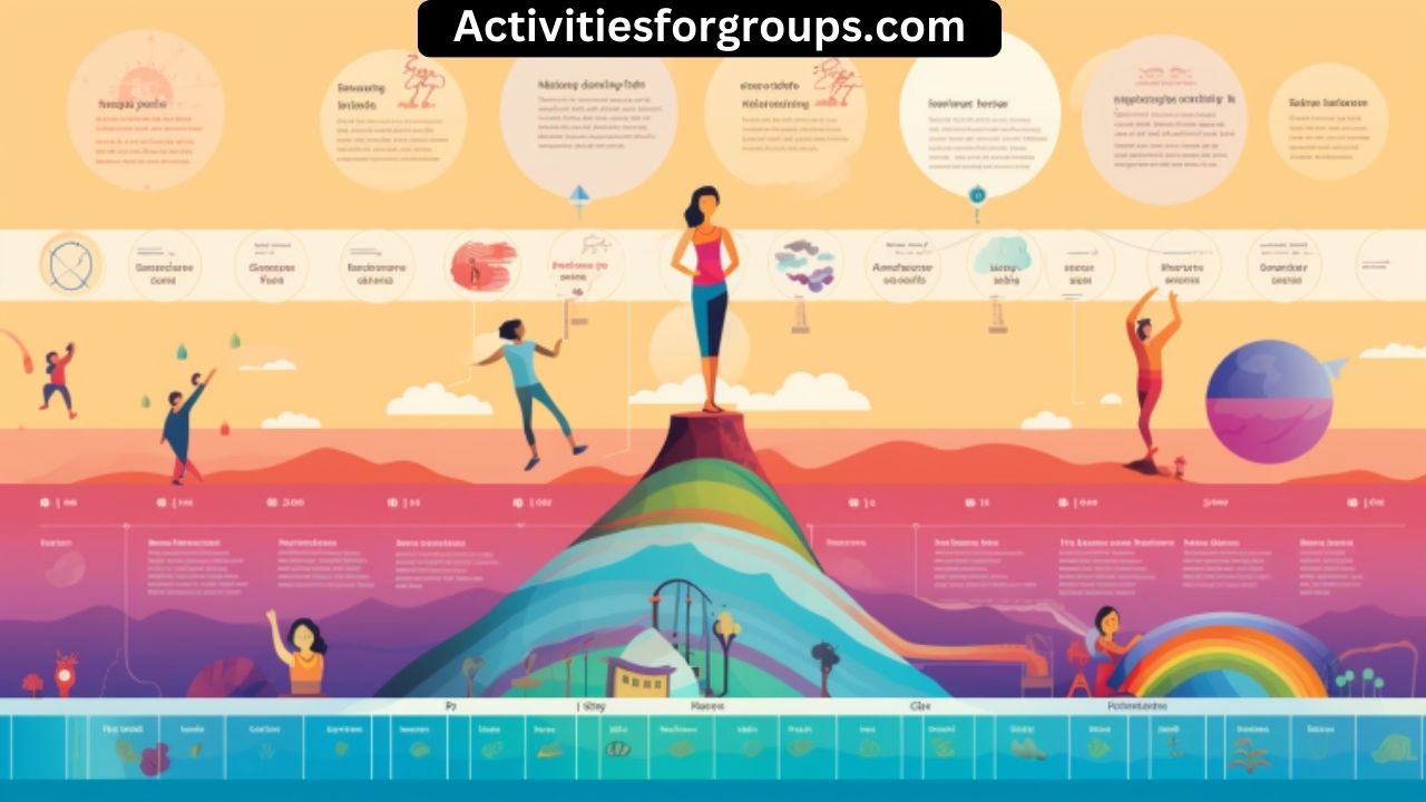 How to Plan a Schedule for Organizing Group Yoga Sessions