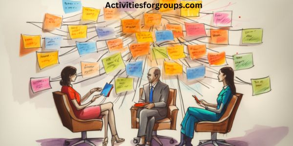 Specific Corporate Group Activities That Promote Creative Thinking