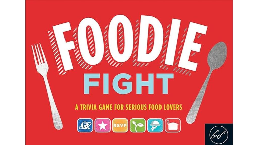 food trivia game revision